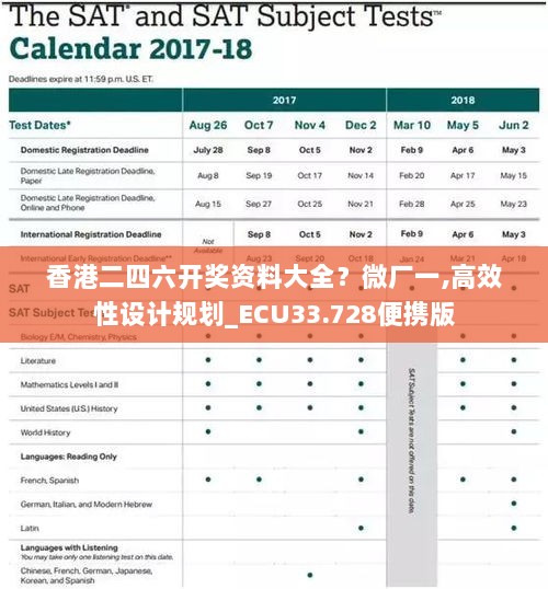 香港二四六开奖资料大全？微厂一,高效性设计规划_ECU33.728便携版