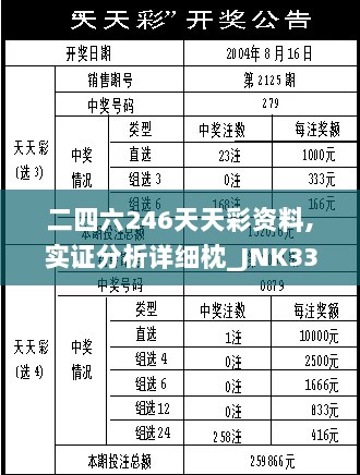 二四六246天天彩资料,实证分析详细枕_JNK33.125并行版