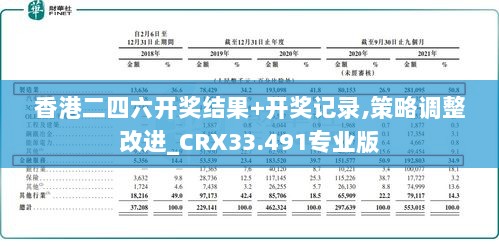 香港二四六开奖结果+开奖记录,策略调整改进_CRX33.491专业版