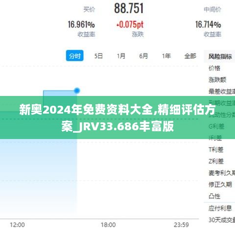 新奥2024年免费资料大全,精细评估方案_JRV33.686丰富版