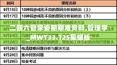 二四六管家婆期期准资料,管理学_MWT33.125星耀版