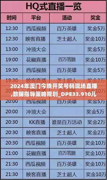 2024年澳门今晚开奖号码现场直播,数据指导策略规划_DPE33.910儿童版