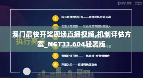 澳门最快开奖现场直播视频,机制评估方案_NGT33.604轻奢版