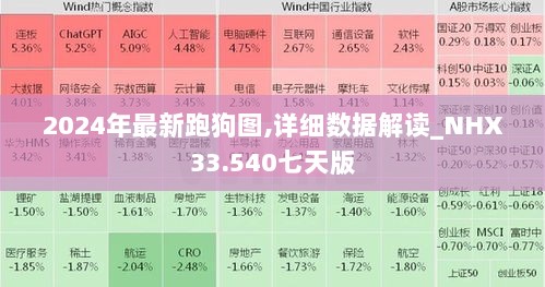 2024年最新跑狗图,详细数据解读_NHX33.540七天版