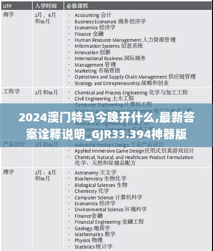 2024澳门特马今晚开什么,最新答案诠释说明_GJR33.394神器版