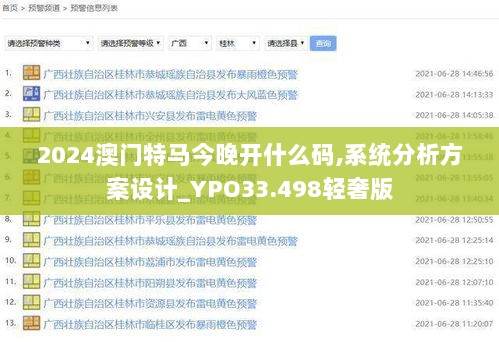 2024澳门特马今晚开什么码,系统分析方案设计_YPO33.498轻奢版