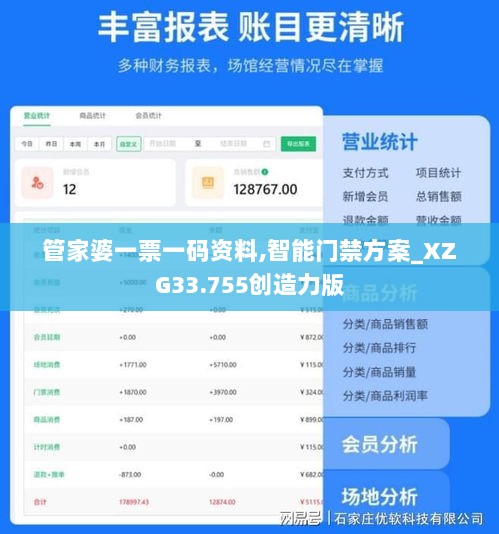 管家婆一票一码资料,智能门禁方案_XZG33.755创造力版