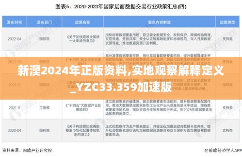 新澳2024年正版资料,实地观察解释定义_YZC33.359加速版