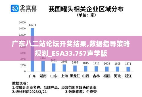 广东八二站论坛开奖结果,数据指导策略规划_ESA33.757声学版