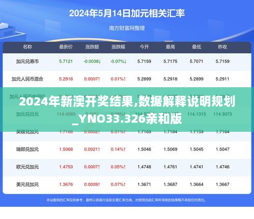 2024年新澳开奖结果,数据解释说明规划_YNO33.326亲和版