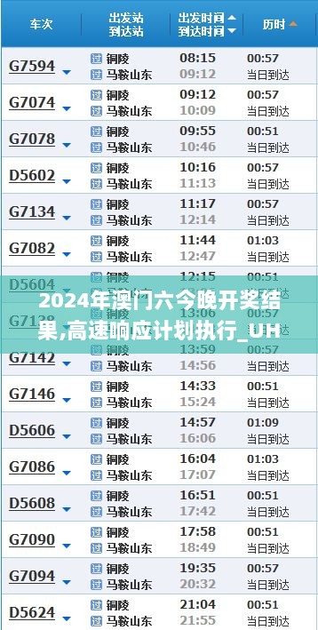 2024年澳门六今晚开奖结果,高速响应计划执行_UHD33.307收藏版