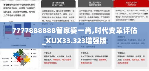 7777888888管家婆一肖,时代变革评估_XUX33.323增强版