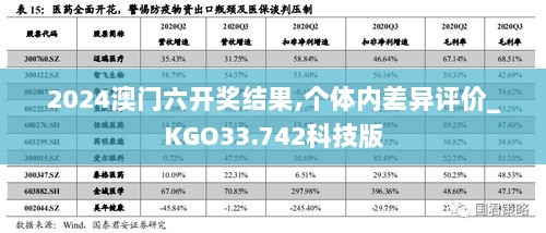 2024澳门六开奖结果,个体内差异评价_KGO33.742科技版