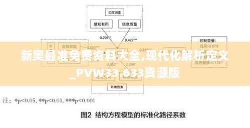 新奥最准免费资料大全,现代化解析定义_PVW33.633资源版