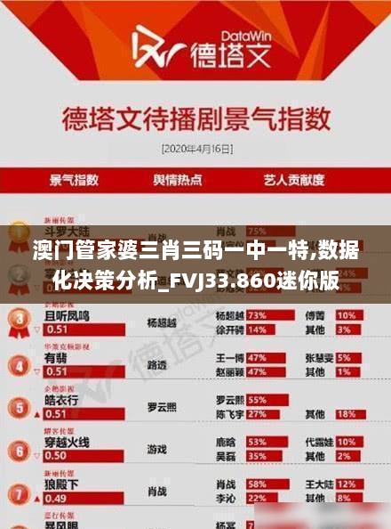 澳门管家婆三肖三码一中一特,数据化决策分析_FVJ33.860迷你版