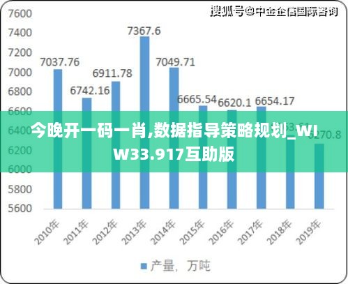 今晚开一码一肖,数据指导策略规划_WIW33.917互助版