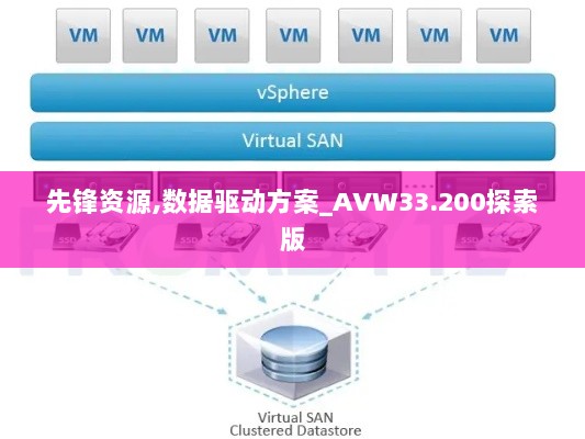 先锋资源,数据驱动方案_AVW33.200探索版