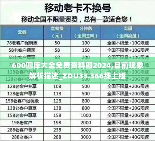 600图库大全免费资料图2024,目前现象解析描述_ZDU33.366线上版