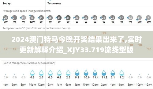 2024澳门特马今晚开奖结果出来了,实时更新解释介绍_XJY33.719流线型版