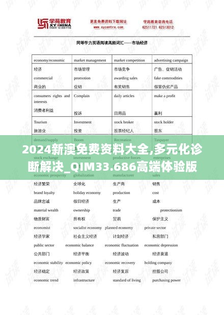 2024新澳免费资料大全,多元化诊断解决_QIM33.686高端体验版