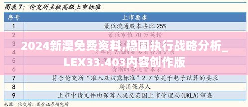 2024新澳免费资料,稳固执行战略分析_LEX33.403内容创作版