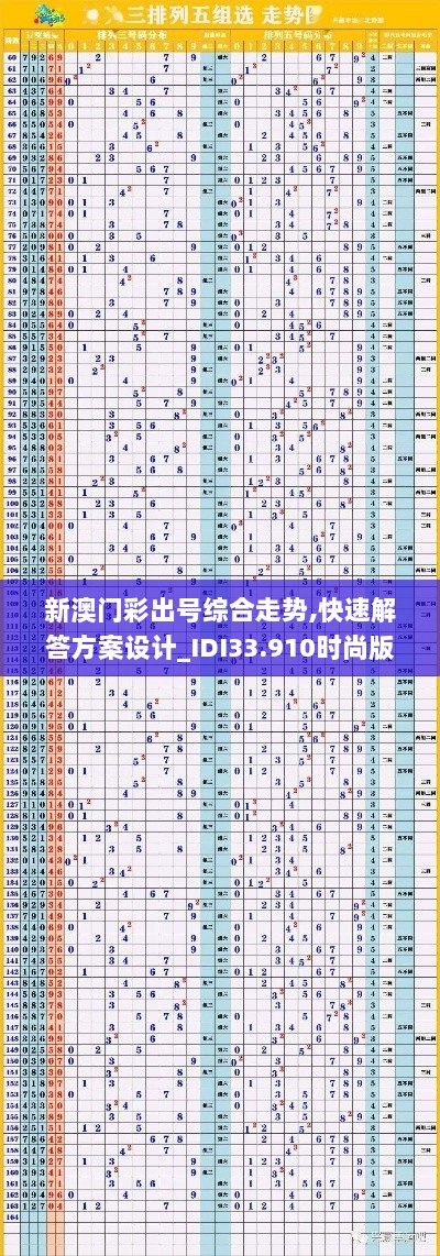 新澳门彩出号综合走势,快速解答方案设计_IDI33.910时尚版