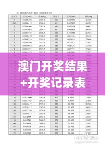 澳门开奖结果+开奖记录表210,全盘细明说明_NHM33.462锐意版