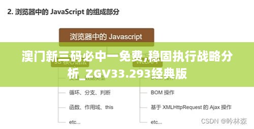 澳门新三码必中一免费,稳固执行战略分析_ZGV33.293经典版