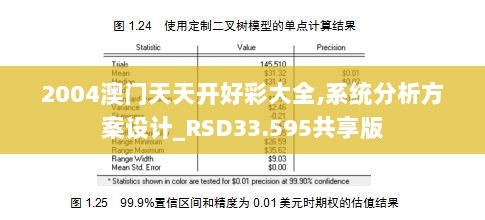 2004澳门天天开好彩大全,系统分析方案设计_RSD33.595共享版