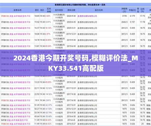 2024香港今期开奖号码,模糊评价法_MKY33.541高配版