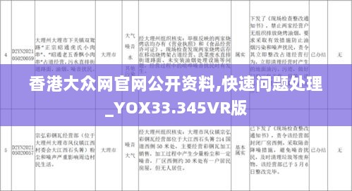 香港大众网官网公开资料,快速问题处理_YOX33.345VR版