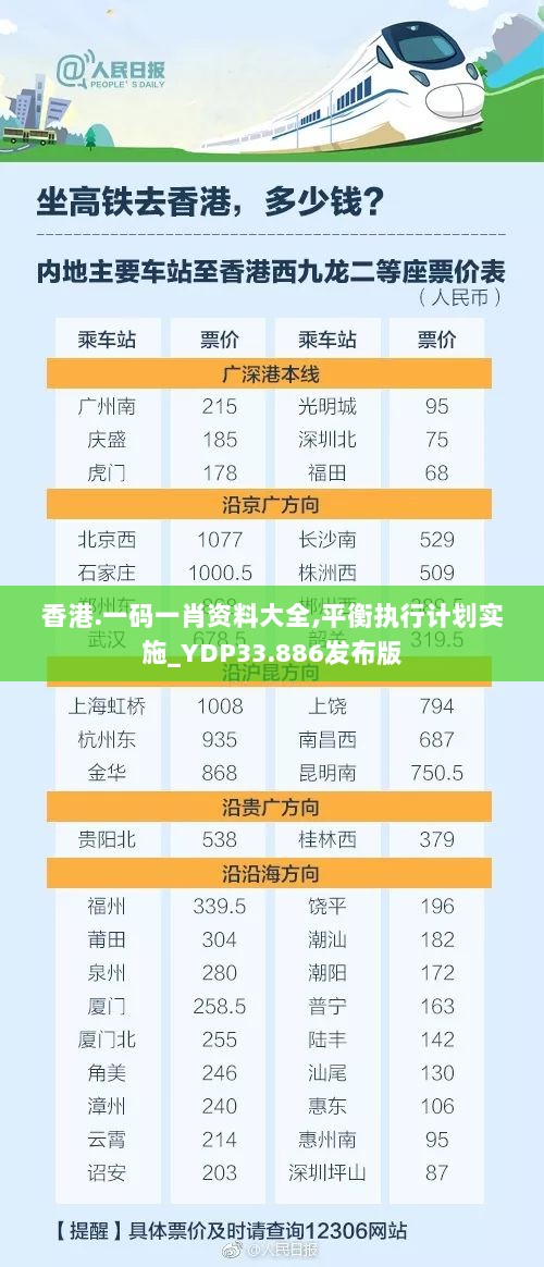 香港.一码一肖资料大全,平衡执行计划实施_YDP33.886发布版