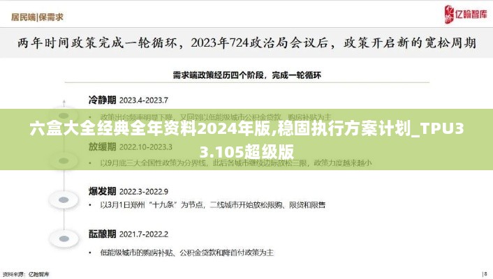 六盒大全经典全年资料2024年版,稳固执行方案计划_TPU33.105超级版