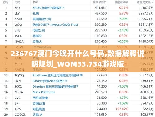 236767澳门今晚开什么号码,数据解释说明规划_WQM33.734游戏版