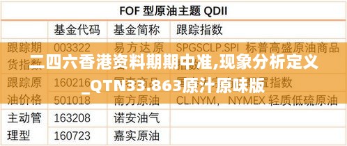 二四六香港资料期期中准,现象分析定义_QTN33.863原汁原味版