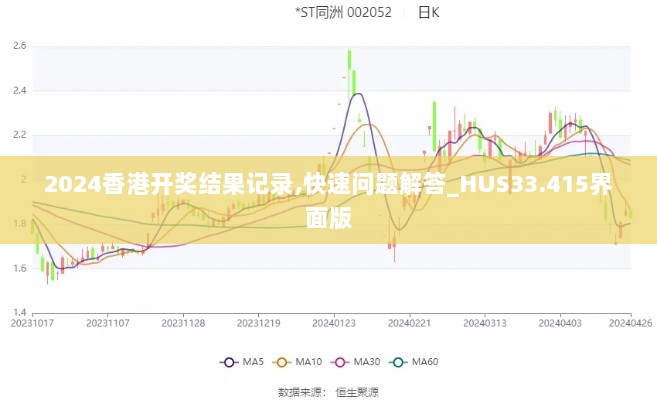 2024香港开奖结果记录,快速问题解答_HUS33.415界面版