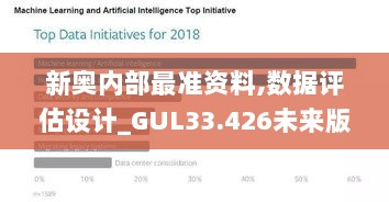 新奥内部最准资料,数据评估设计_GUL33.426未来版