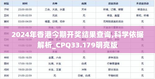 2024年香港今期开奖结果查询,科学依据解析_CPQ33.179明亮版