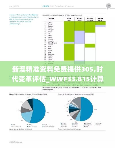 新澳精准资料免费提供305,时代变革评估_WWF33.815计算机版