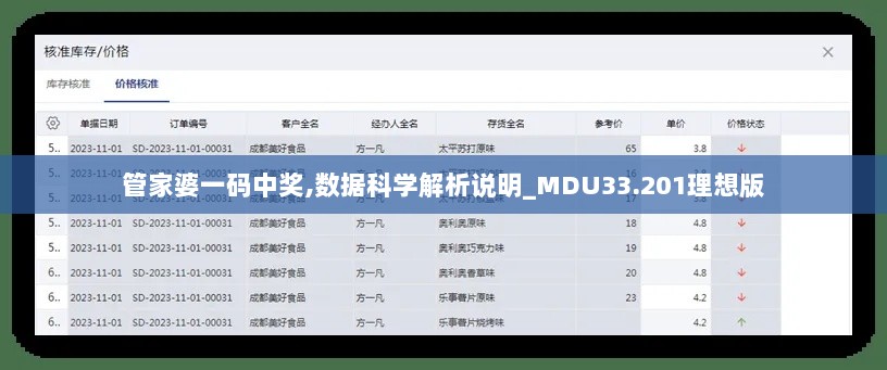 管家婆一码中奖,数据科学解析说明_MDU33.201理想版