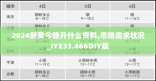 2024新奥今晚开什么资料,市场需求状况_IYE33.466DIY版