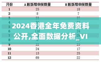 2024香港全年免费资料公开,全面数据分析_VIX33.545高效版