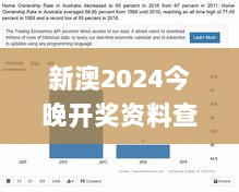 新澳2024今晚开奖资料查询结果,数据指导策略规划_BGW33.824亲和版