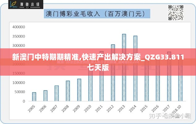 音韵调补 第96页