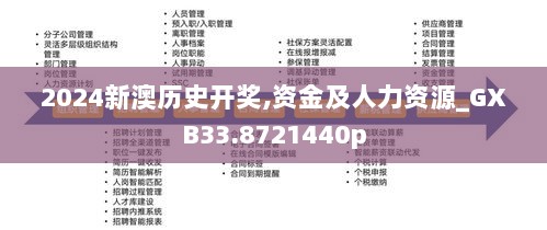 2024新澳历史开奖,资金及人力资源_GXB33.8721440p