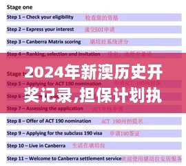 2024年新澳历史开奖记录,担保计划执行法策略_VSZ33.303习惯版