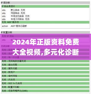 2024年正版资料免费大全视频,多元化诊断解决_CJN33.548月光版