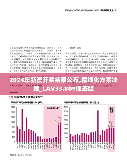 2024年新澳开奖结果公布,精细化方案决策_LAV33.809便签版