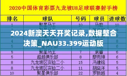 2024新澳天天开奖记录,数据整合决策_NAU33.399运动版