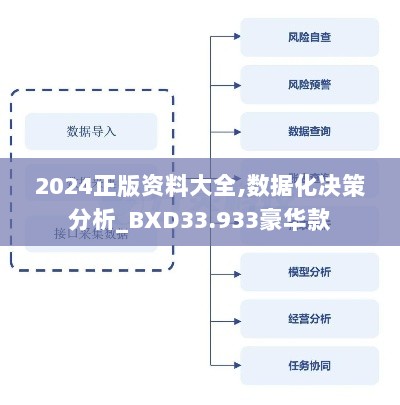 2024正版资料大全,数据化决策分析_BXD33.933豪华款